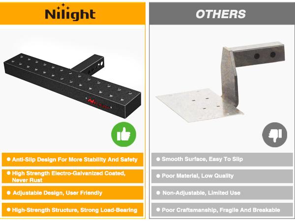 Nilight Hitch Step with 2" Hitch Receiver Rear Bumper Guard Protector 23.5 Inch with 5/8" Hitch Pin Clip Upgraded Textured Black Anti Slip Hitch Step Bar for Pickup Truck Car SUV