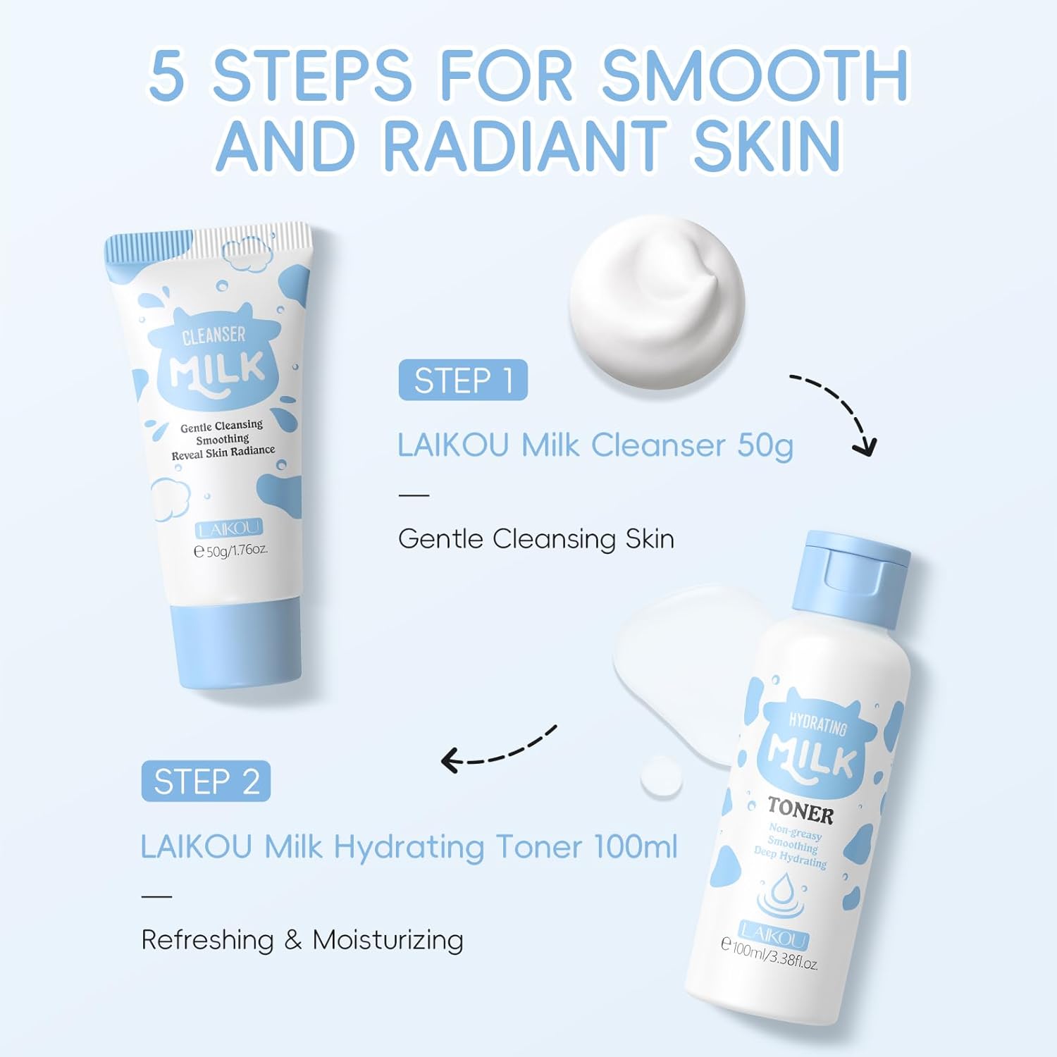 5 PCS Milk Infused Skin Care Set, Daily Skincare Routine Kit For