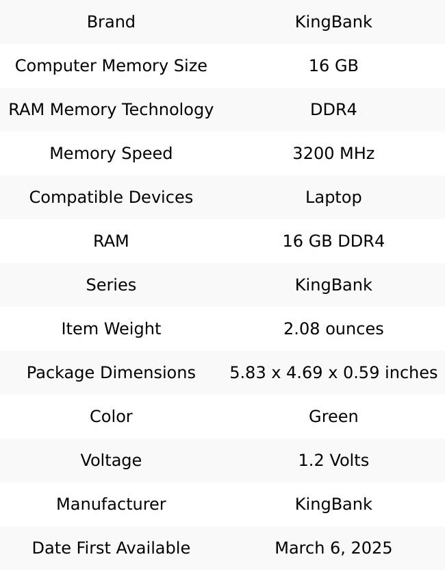 Kingbank 16GB 260-Pin DDR4 SO-DIMM DDR4 3200 (PC4 25600) Laptop Memory Model KBN16G3200
