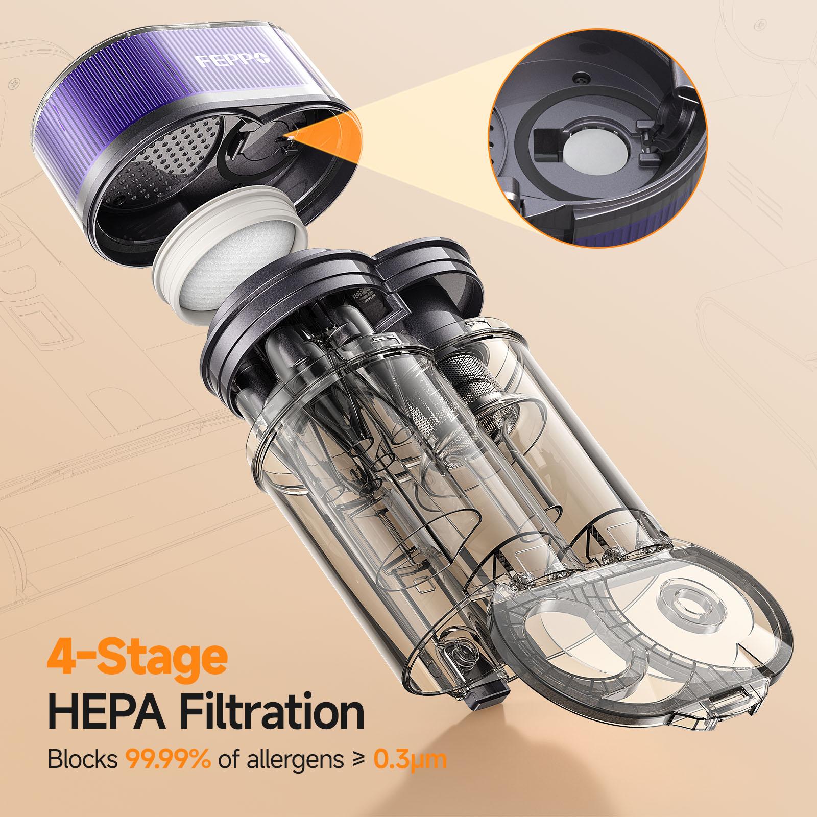 FEPPO Upgraded Mattress Vacuum Cleaner with UV-C Light & 149℉ Hot Air & Aroma Tablet & LED Display, 4-in-1 Bed Vacuum for Dust Mites Removal, 40,000/min Tapping, 16KPa Powerful Suction, HEPA Filter Handheld Vacuum for Bed Couch Sofa Carpet