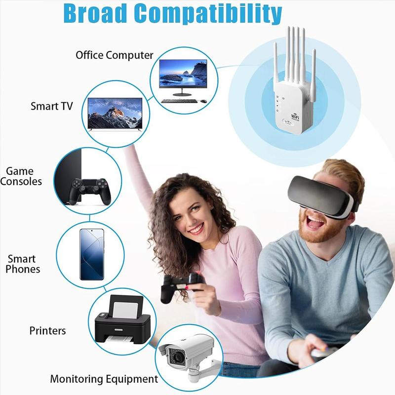 WiFi Extender 2026 with 6 Antennas, AC1200 Dual Band Booster, 12,000 sq.ft Coverage, Supports 100 Devices, Repeater & Ethernet Port