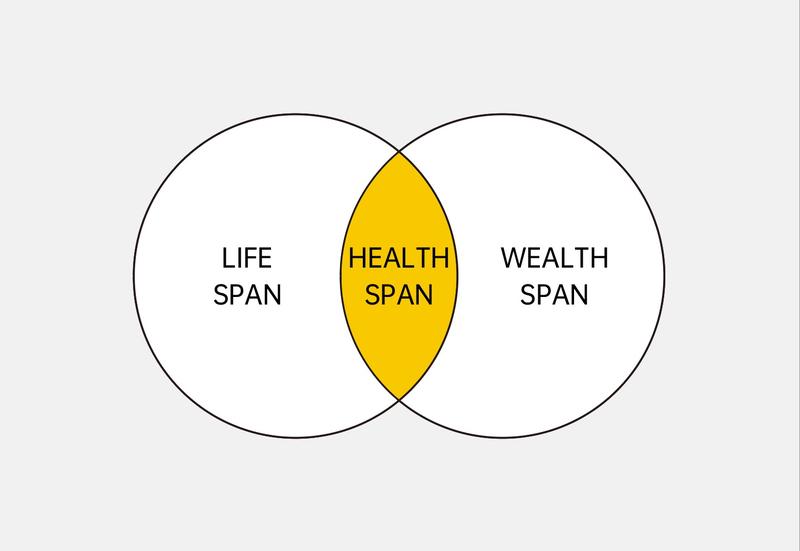 Love Advanced Complex - Horny Goat Weed - Multi-Benefit Blend - Herbal Extracts - for Men and Women - Stamina & Energy Support - Invigorating Blend with Tribulus Saw Palmetto L Arginine and Tongkat Ali Extract and Maca Root - Made in USA vitamins