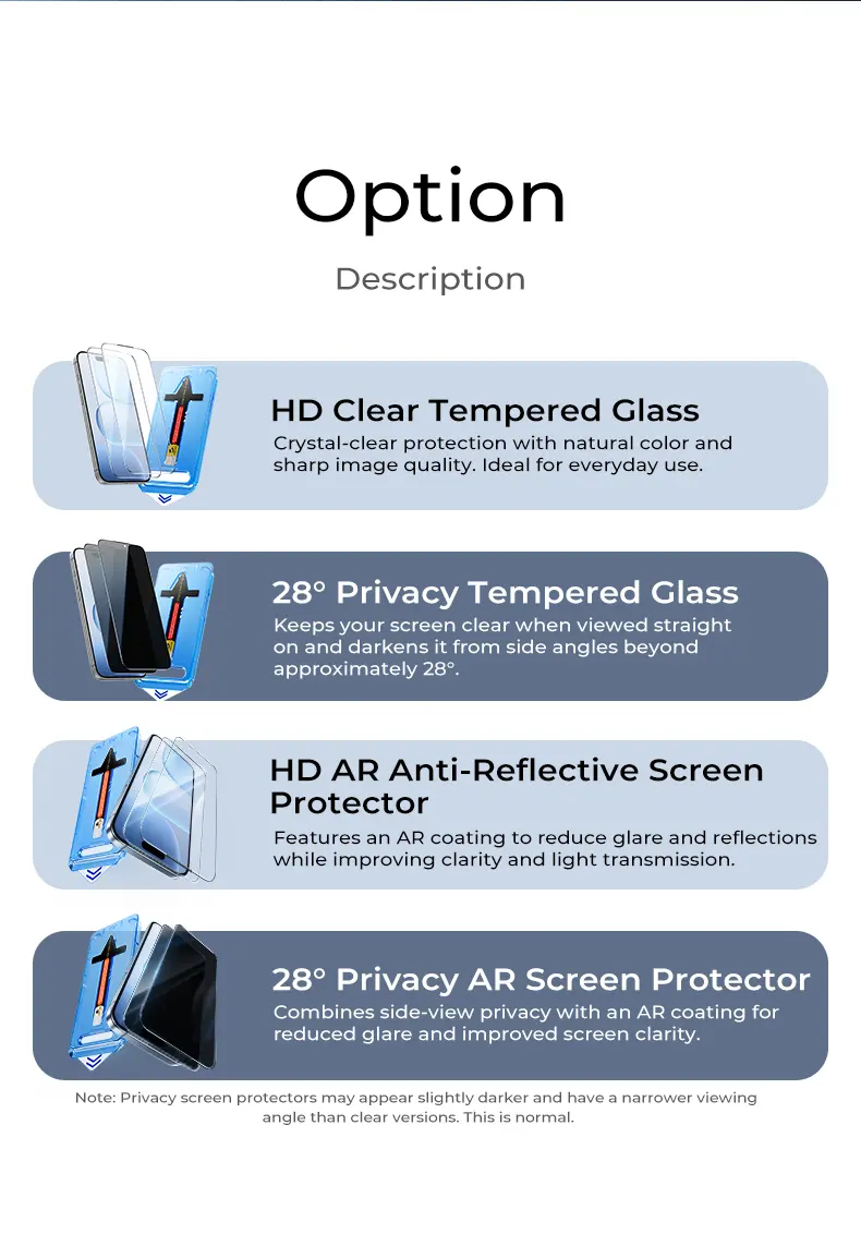 MAGIC JOHN 2-Pack Real Glass Privacy Screen Protector for iPhone, Samsung, Google Phones - Bubble-Free, Scratch-Resistant, Ultra-Smooth Touch, Circular Polarized Eye Protection, Dustproof, Easy Installation, Tempered Protective Phone Accessories