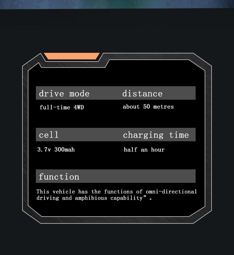 BRRRRT Amphibious Remote Control Car 4WD Waterproof RC Vehicle 360°Rotation RC Truck Stunt Car 2.4 GHz Remote Control Boat for 5 6 7 8 9-12 Kids Girls Boys Gift All Terrain Water Beach Pool Toy