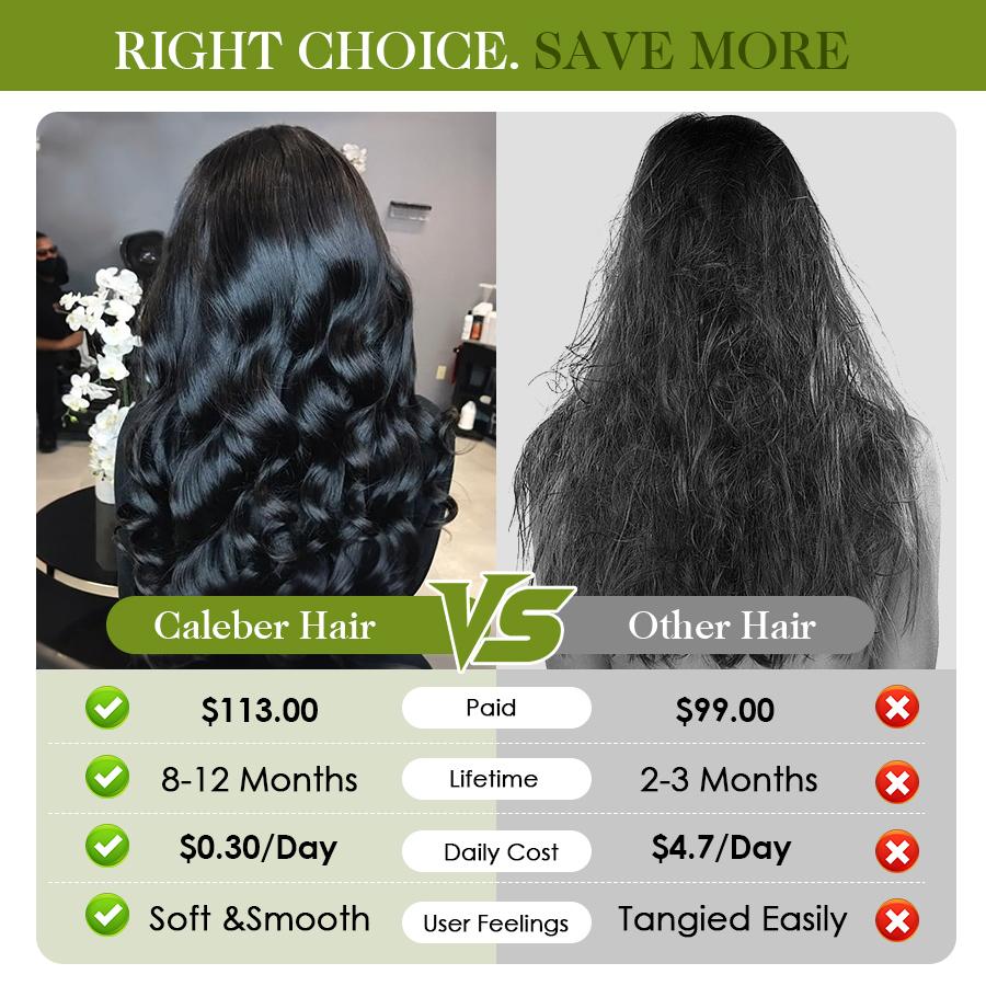 Caleber Hair 13x6 Lace Front Wigs Human Hair Pre Plucked 200 Density HD Body Wave Lace Front Wigs Human Hair Frontal Wigs  for Women Pre Plucked Black wig