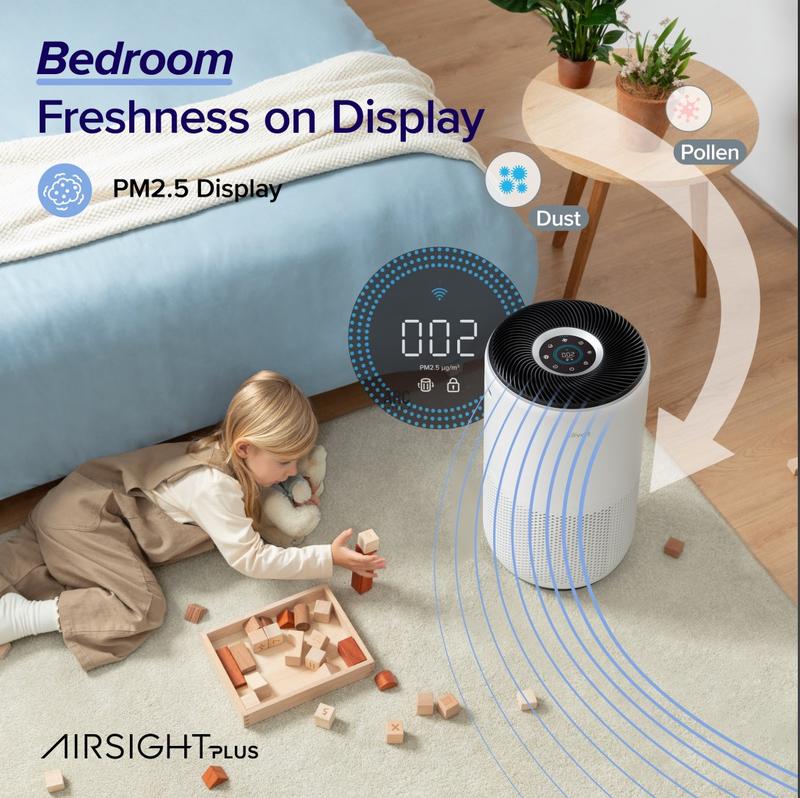 LEVOIT Core 400S Air Purifiers for Home Large Room Up to 1980 Ft², Smart WiFi and Auto Mode, Pet Allergies, Smoke, Dust, Pollen, Pet Odors Remover