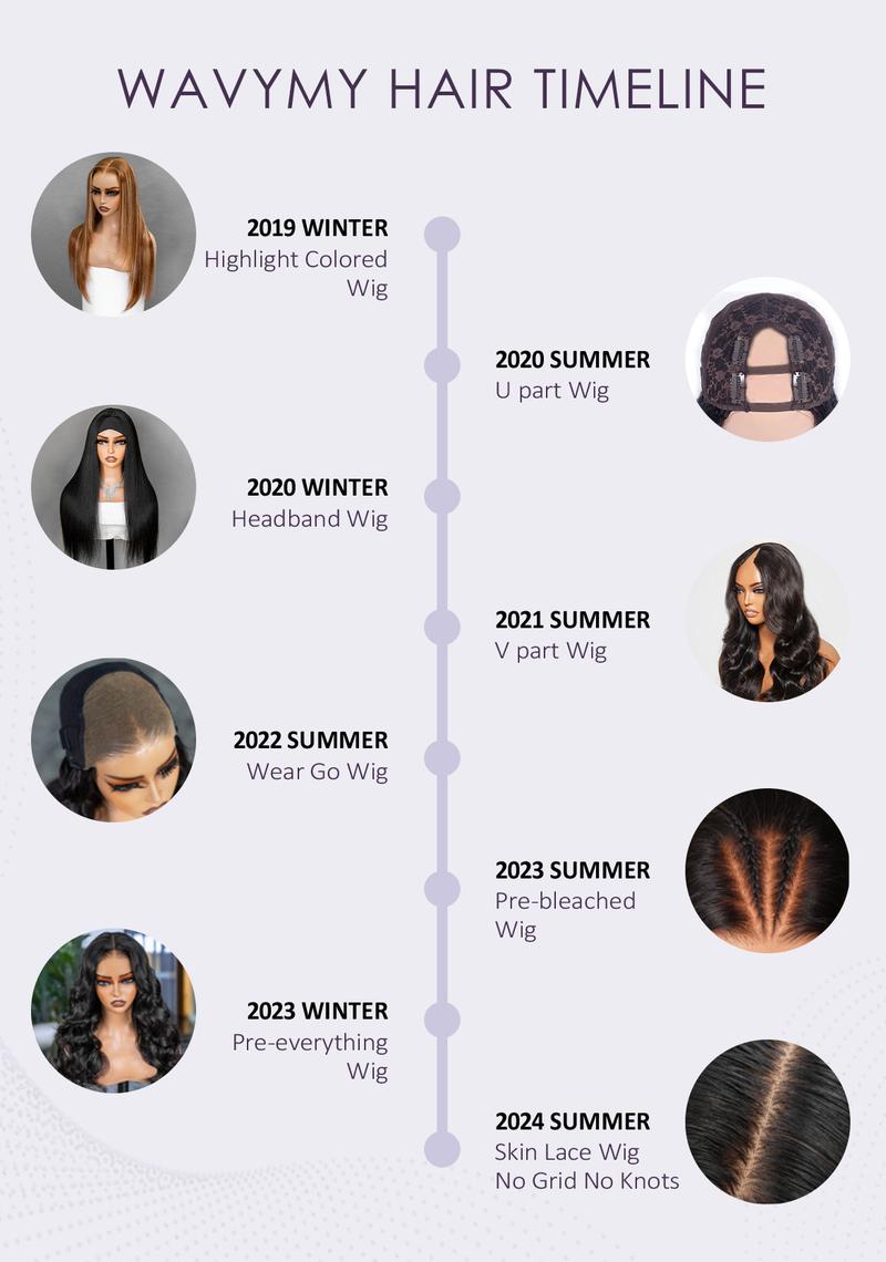 Wavymy Layered Cut Bob Wig 9x6 TPart Yaki Straight 220% Density Natural Black Wear Go Glueless Pre Cut Lace  Pre Plucked Beginner Friendly 100% Human Hair Deep Part Dome Cap Easy Install Heat Resistant