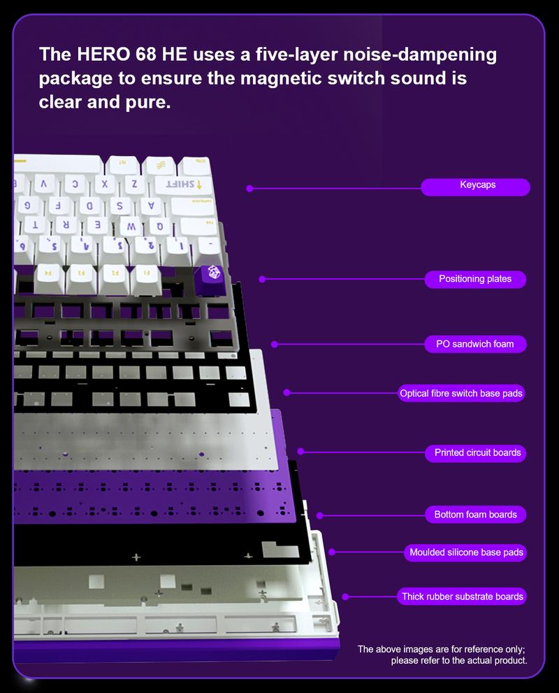 [New]AULA Hero 99 Hall Effect Mechanical Gaming Keyboard – Hero 68 Performance with Full-Size 99% Layout, 8K Hz, Magnetic Switches, RGB Light Box,PBT Keycaps