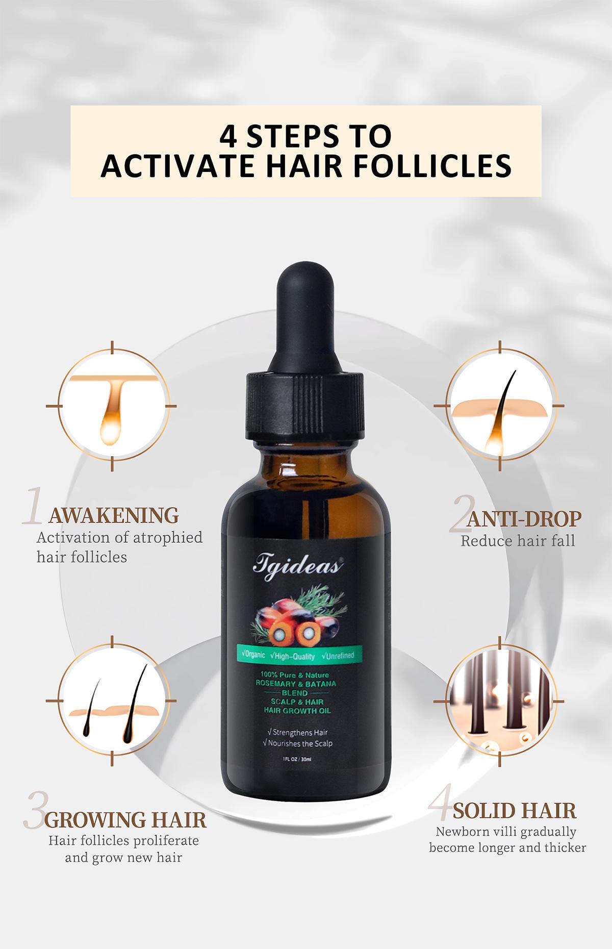 Tgideas Ultimate Hair Care Kit Batana Oil with Jojoba & Argan Oil + Rosemary Hydrolyzed Keratin Shampoo - Nourishes, Repairs - Volumizes for Healthy Tgideas Ultimate Hair Care Kit Batana Oil with Jojoba & Argan Oil + Rosemary Hydrolyzed Keratin Shampoo - Nourishes, Repairs - Volumizes for Healthy
