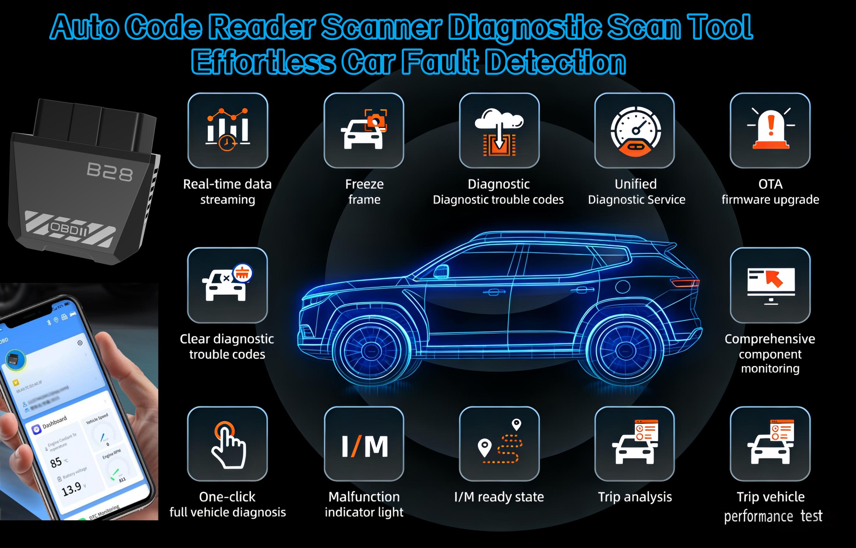 Wireless OBD2 Scanner, Auto Code Reader with Free App, Check Engine Reset, Live Data & I/M Readiness, Bluetooth BLE for iPhone Android, 1996+ Cars, Support CarScanner Torque, 12V/24V Compatible