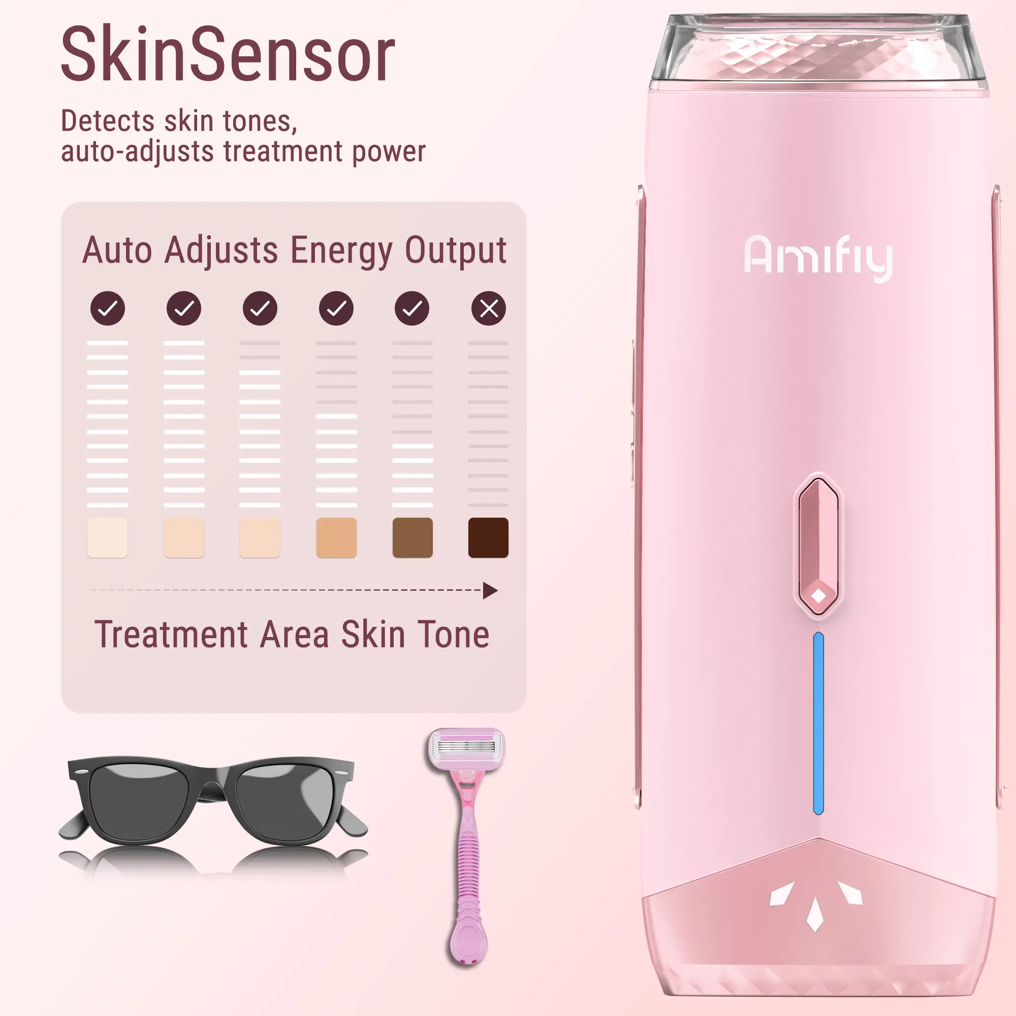 Amifiy IPL Painless Laser Hair Removal Device: Features cooling technology and intelligent skin tone recognition; supports three energy levels and two modes; a plug-in personal care device.
