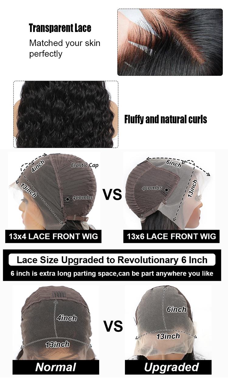 Idoli 32 Inch Deep Wave Lace Front Wigs Human Hair 13x6 HD Lace Front Wigs Natural Black 200% Density