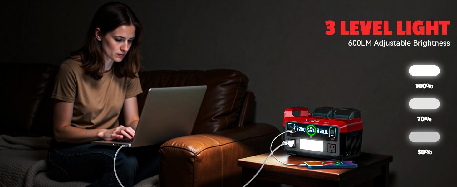 550W Power Inverter Compatible with Milwaukee 18V Battery, Battery NOT Included, Power Station DC 18V to AC 110V Pure Sine Wave, Battery Power Adapter 2 USB-A & 1 Type-C & 2 AC Outlet, Generator Phone Charger LED Light Camping Emergency