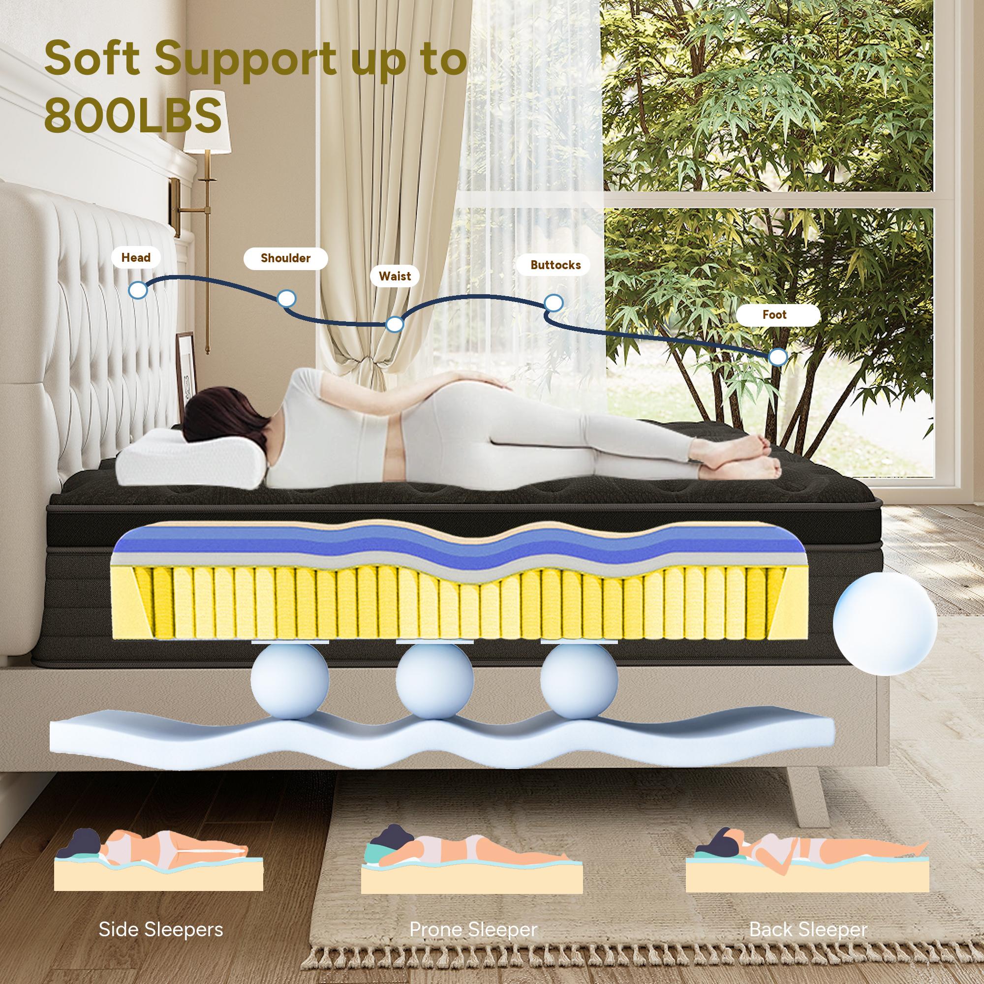 mattress queen sizeHibrid mattress12/14 Inch Twin, Full, KingMattress Memory Foam And Spring, HybridMattressMedium Firmness, Lumbar Support, Ergonomic mattressqueen size mattress