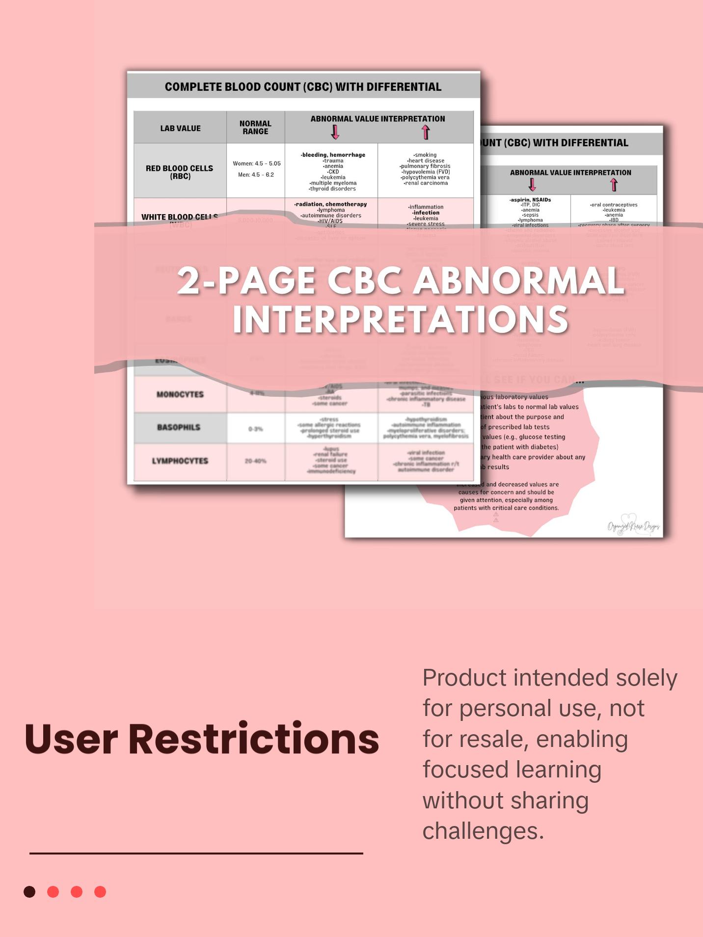 Lab Values Nursing Cheat Sheet Study Guide Includes BONUS Electrolytes Cheat Sheet