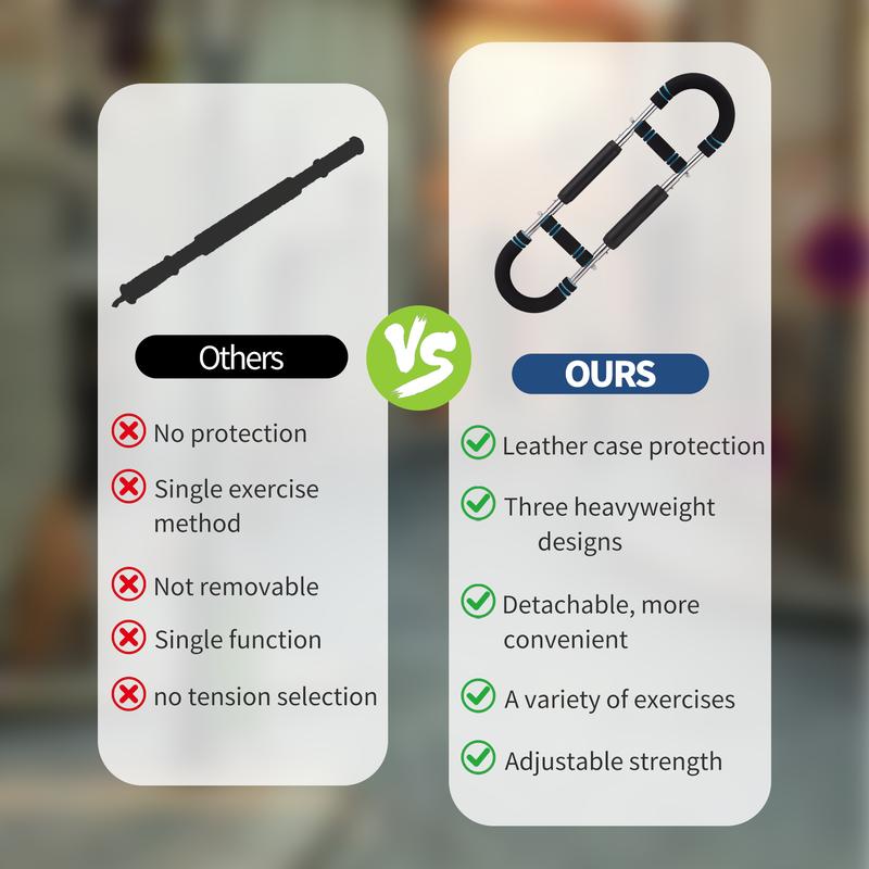 Speedaw Adjustable Arm Muscle Fitness Trainer -  Twister Arm Chest Exerciser for Men & Women, Equipment for Boosting Upper Body Muscle Fitness,New Year