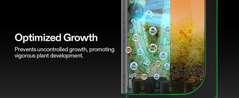 VIVOSUN AeroLight Wing AW200SE, LED Grow Light 200W with Integrated Circulation Fan, Compatible with App & E42A/E25, 2x4/3x3 Coverage, Establish an Intelligent Grow Environment