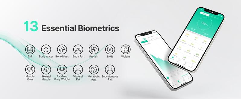 FITINDEX Smart Fitness Body Scale, With Bluetooth App Sync - Tracking Weight, BMI & Body Fat Metrics, Healthcare Data Progress Reports, Body Composition Analysis