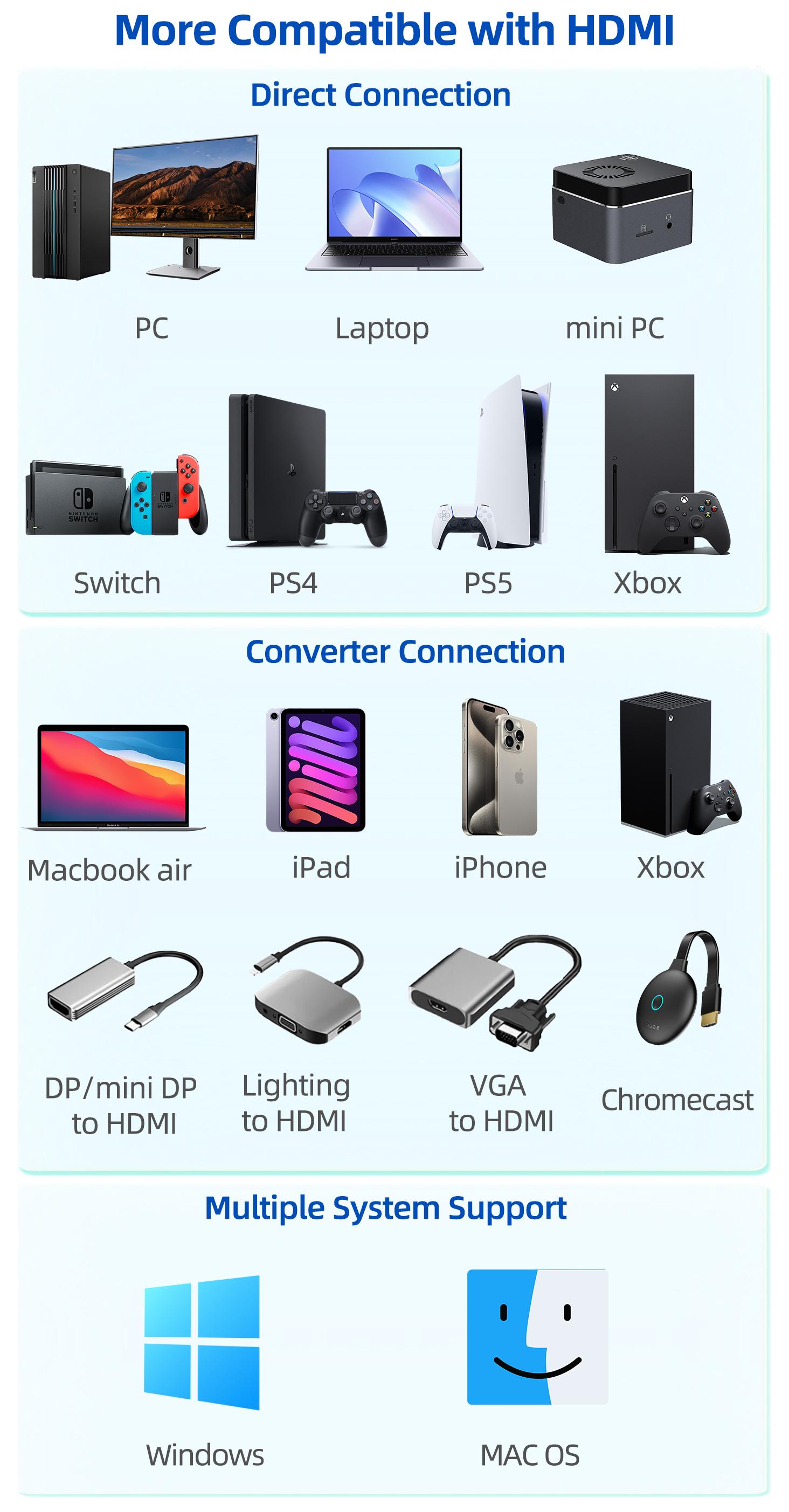 ARZOPA 17.3" Portable Monitor 1080P FHD HDR IPS Laptop Computer Monitor HDMI USB C External Screen with Dual Speakers for PC Mac Phone Xbox Switch PS5 ARZOPA 17.3" Portable Monitor 1080P FHD HDR IPS Laptop Computer Monitor HDMI USB C External Screen with Dual Speakers for PC Mac Phone Xbox Switch PS5