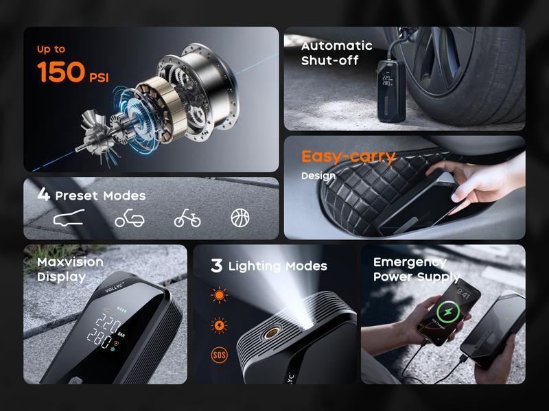 2026 Upgraded VOLLYC Cordless Tire Inflator Portable Wireless Air Compressor 150 PSI High-Pressure Air Pump with 4 Preset Modes for Cars and Inflatables,  Lightweight Automotive Vehicle Tool Car Repair Tools with Long Lasting Battery