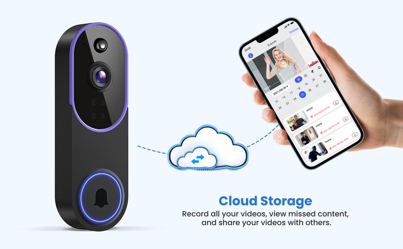 Wireless Video Doorbell Camera, Smart Security Doorbell Camera, 1080P, AI Human Detection , Night Vision, Instant Alert, Two Way Audio, 2.4G WiFi Only, Simple Installation and Rechargeable Battery, Cloud Storage, WiFi Camera