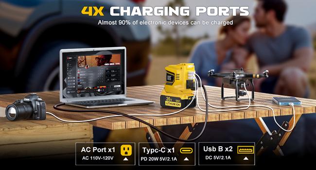 200W Power Station Compatible with Dewalt 20V Battery,  Power Inverterwith a 5AH Battery & a Charging Station, Power Bank DC 20V to AC 110V-120V, with 2 USB-A & 1 Type-C & 1 AC Outlet