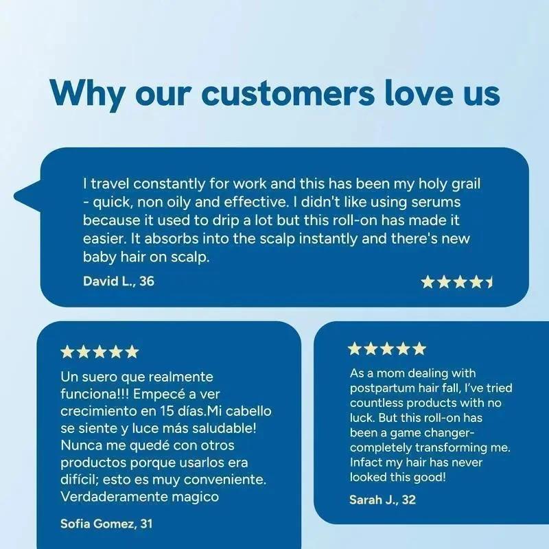 Be Bodywise Advanced Hair Growth Roll-On Serum | 3%25 Rosemary | 2%25 Aminexil | 3%25 Redensy l 2%25 Anagain | Precision Scalp Applicator | Paraben & Sulphate Free | Non oily and mess free