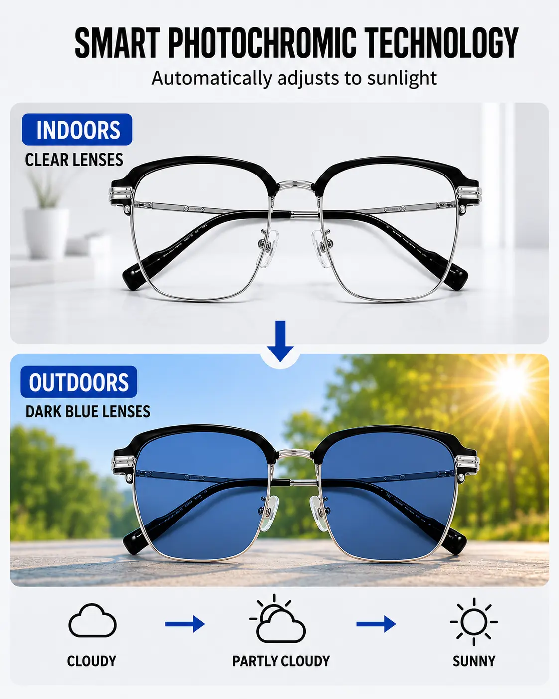 Photochromic Glasses – Indoor Clear to Outdoor Dark Blue, UV-Activated Lenses for Sunny, Cloudy & Partly Cloudy, Lightweight Frame with Anti-Scratch Coating – Your Must-Have for Beach & Outdoor#sunglasses polarized Sunglasses