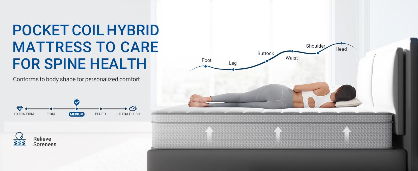 Avenco Snug Memory Foam Mattress with SmartS Coil Springs Flippable Double-Sided Sleep AirBreeze Cover 6/8/10/12/14 Inch Medium Foam for Cool Sleep Twin Full Queen King Sizes