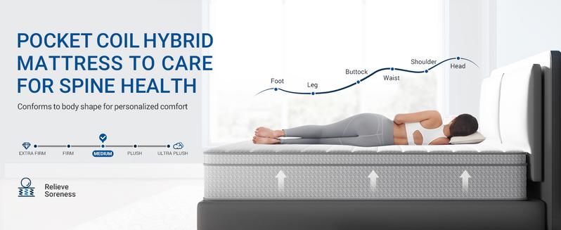 Avenco Snug Memory Foam Mattress with SmartS Coil Springs Flippable Double-Sided Sleep AirBreeze Cover 6/8/10/12/14 Inch Medium Foam for Cool Sleep Twin Full Queen King Sizes