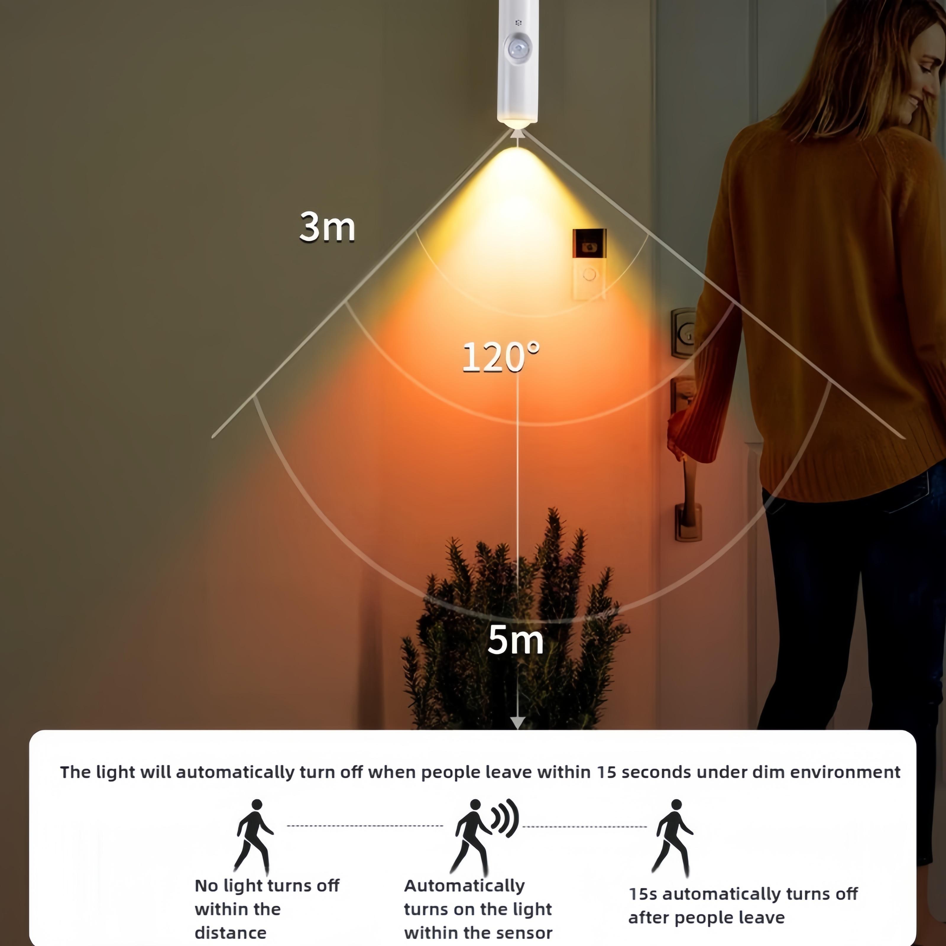 Ultra-Bright Three-Panel LED for Garage Light Featuring Adjustable Sections, Wide-Angle Glare-Free Design, Effective Aluminum Heat Dissipation, Compatible with E26/E27 Sockets, Plug-And-Play, Ideal for Garages, Basements, Workshops, Attics