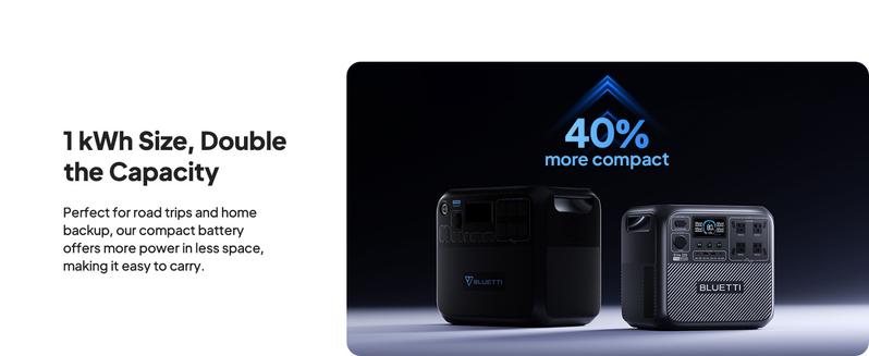 BLUETTI Elite 200 V2 Portable Power Station, 2073.6Wh LiFePO4 Battery, 4 AC Outlets (2600W/3900W Surge), Solar Generator for Camping, Off-Grid, Power Outages