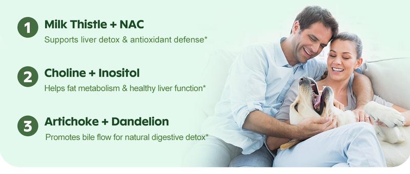 Dr. CROWN Liver Support Supplement for Detox & Cleanse with Milk Thistle, NAC, ALA & Turmeric - 120 Capsules