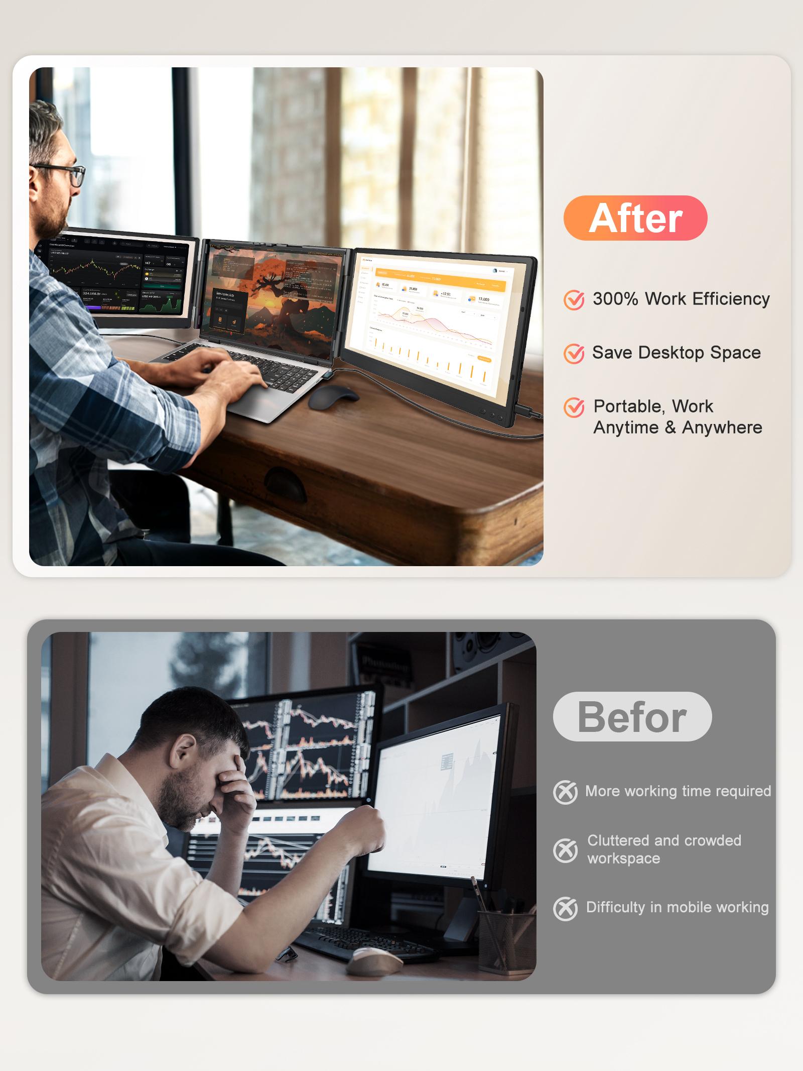 【WeeklyDeals】Dual Laptop Screen Extender, 14" FHD 1080P Portable Monitor for Laptop, Weighing 4.1 lbs, Plug & Play Screen Extender, Auto Adjust Width Dual Monitor for 13.3" - 17" Laptops-Please note the list of incompatible models