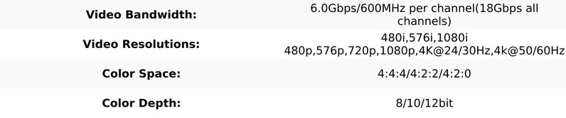 4K@60Hz 5-port HDMI™ Switch (UHD-501)