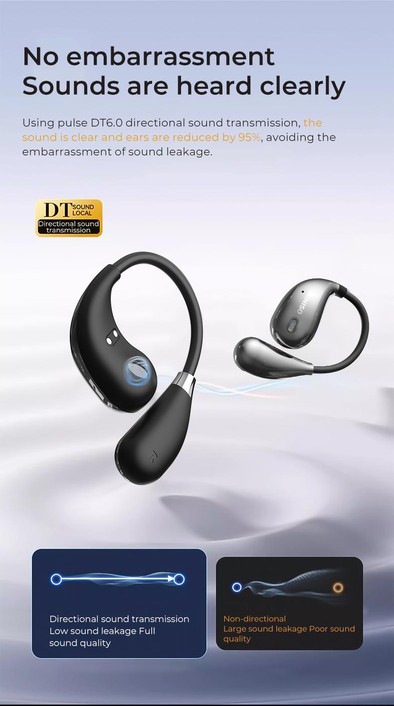 MINISO M95 OWS AI Translation Wireless Bluetooth Earphones with LED Multi-function Touchscreen Support 135 Languages Real Time Translation