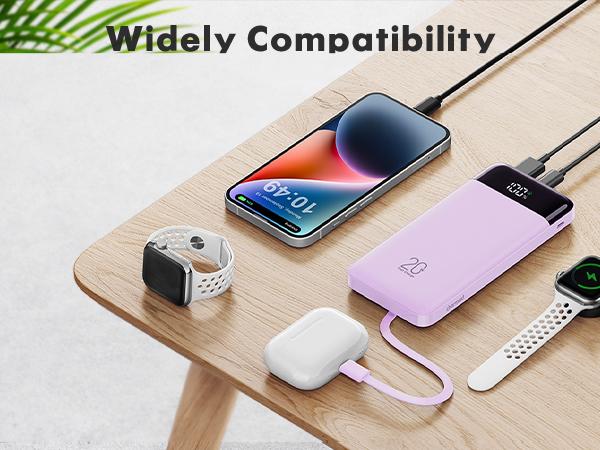 Charmast 20W Fast Charging Power Bank 20000mAh Ultra Thin Portable Charger with Built-in Cables for iPhone Android Tablet USB-C Micro USB Included Travel Friendly Rechargeable Battery Pack Black