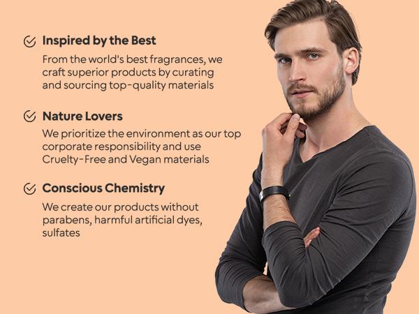 Honey Heat Night by BellaVita Luxury | Perfume Combo Gift Set | 2×100 ml | Night Fever & Honey Oud | Long Lasting Eau De Parfum | Vegan & Cruelty Free