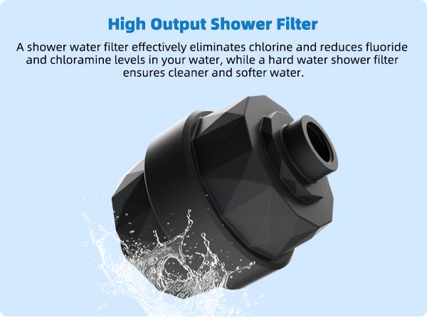 Hibbent Metal Filtered Shower Head, 6'' High Pressure RainShower Head, 20 Stage Shower Filter for Hard Water Softener, Bathroom Rainfall Shower Head to Remove Chlorine and Heavy Metals, Matte Black