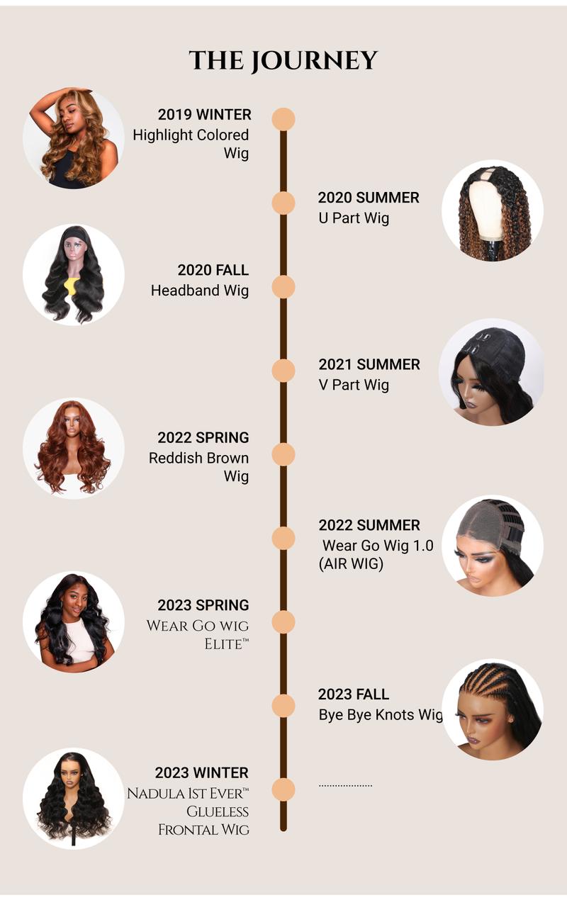 【NEW】Nadula Silk Straight Bob Wig Transparent 7x5 Lace Black to Brown Hightlights Put on and Go TikTokShopStockUp