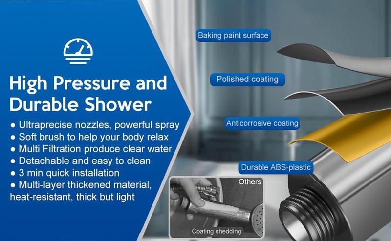High Pressure 5-in-1 Shower Head Set with Filter & Silicone Scrubber - 3 Spray Modes, Pause Button, Chlorine Removal for Hard Water & Skin Care, Water Saving & Easy Install