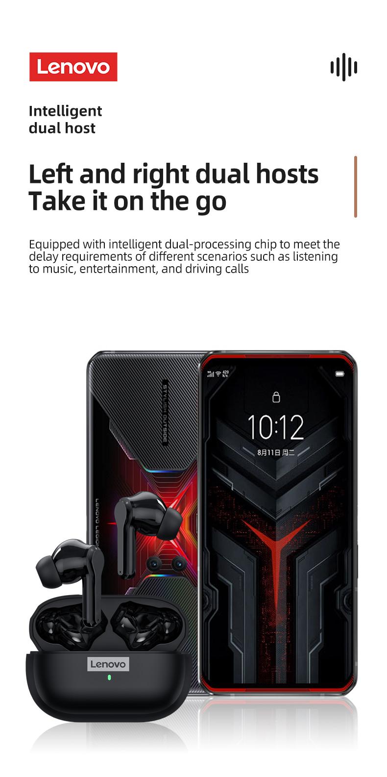 Lenovo LP1S In-Ear Wireless Bluetooth 5.0 Headphones with Stable & Fast Connection, Hi-Fi Sound Quality, Lightweight Sport Design, IPX4 Waterproof Audio Headsets for Music & Phone Calls