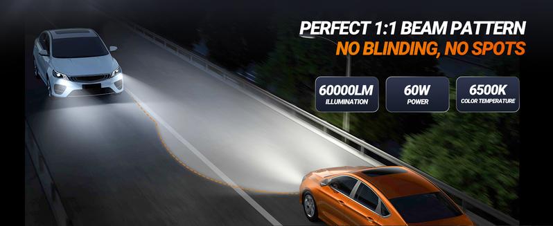 SEALIGHT 9005 H11/H8 Fog Lamps 58,000LM for ATVs & Powersports, 8×Brighteness S1 Series Wireless 9005 H11 Fog Lamps 1:1 Real Size 10 Years Lifespan- Pack of 2