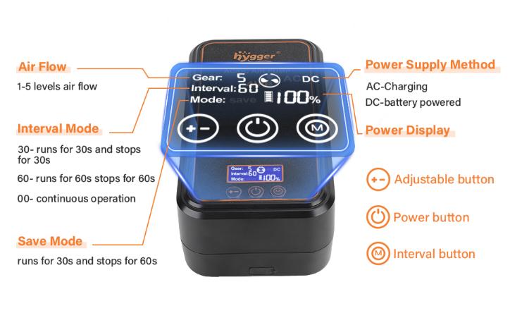 hygger Aquarium Air Pump, Rechargeable Portable Oxygen Pump with Single/Dual Outlets, Ultra Quiet Battery Powered Air Bubbler for Fish Tank up to 200 Gallo