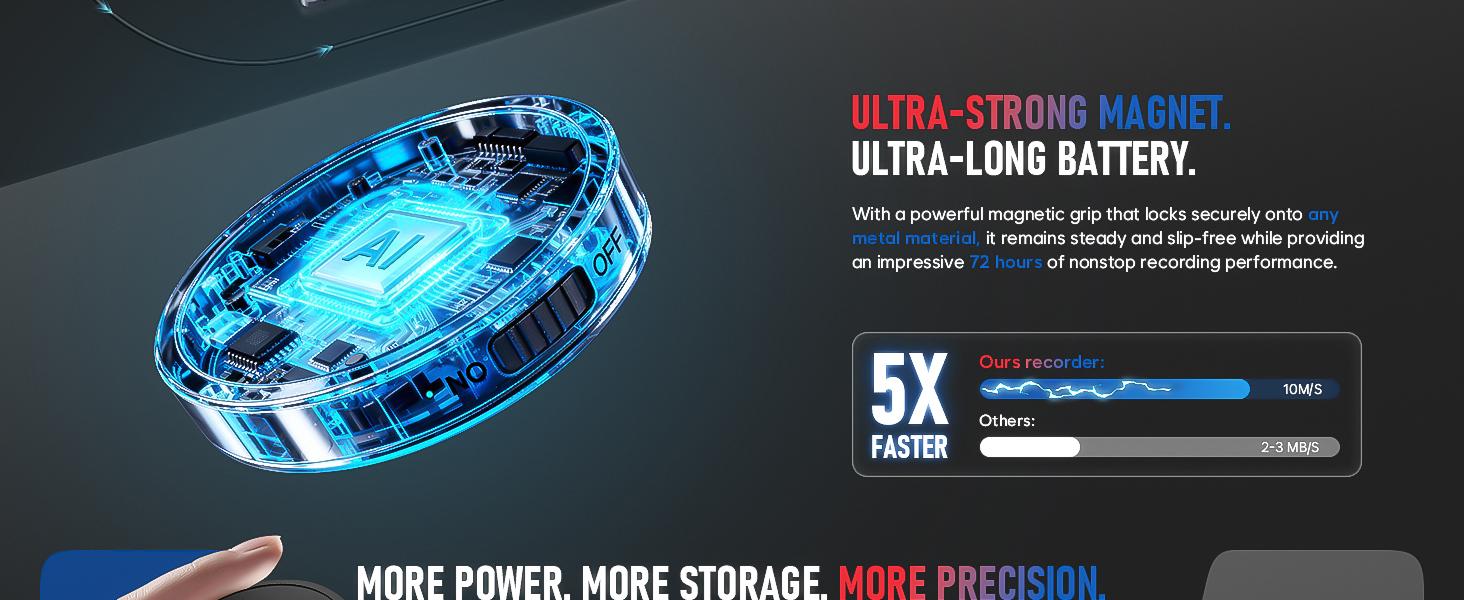 132GB Voice Activated Recorder + Digital Voice Recorder, Compact Audio Recorder, Audio Recording Device, Grabadora de Audio Digital, Device Rechargeable