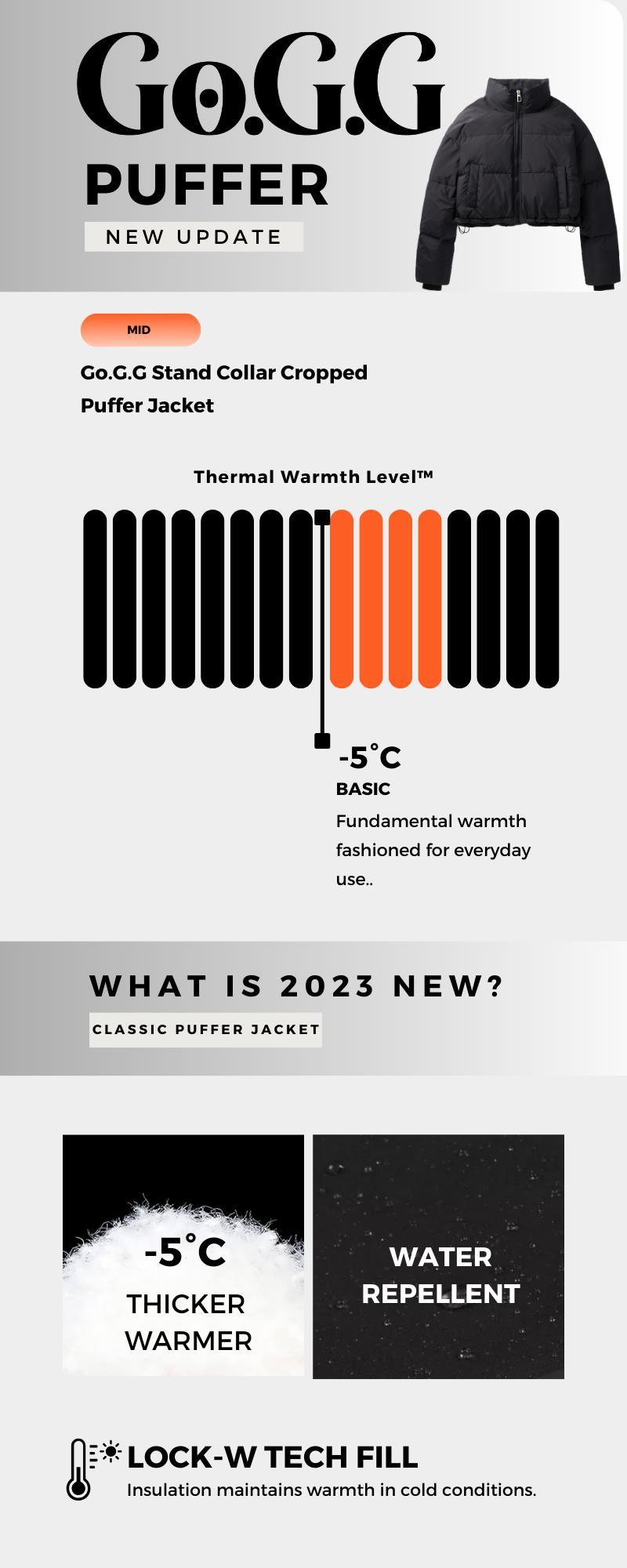 【Clearance Sale】PUFFIT Stand Collar Cropped Puffer Jacket Womenswear, Full Zip Long Sleeve Solid Women Coat for Winter, Soft Warm Outerwear Casual Comfortable Warmth #FallFreshness