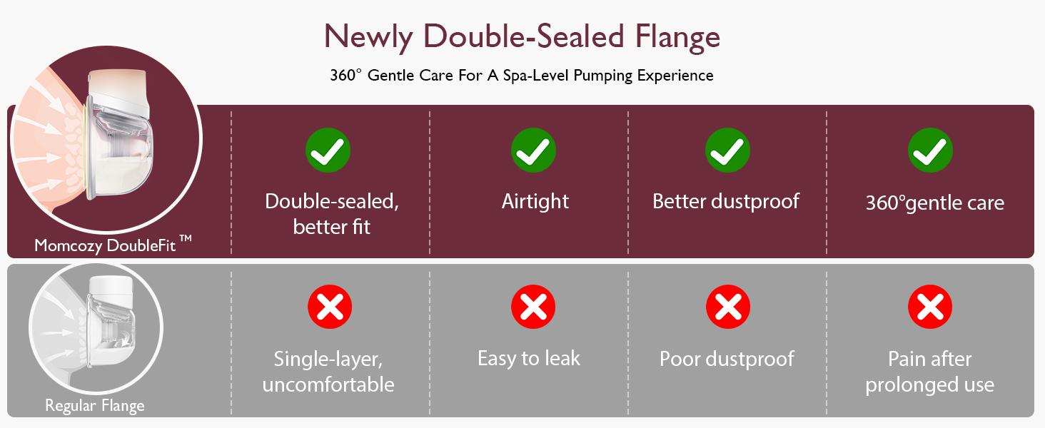 Momcozy   Hands-Free Breast Pump S12 Pro, Wearable & Portable Pump with Soft DoubleFit Flange, 3 Modes | 9 Levels Double Electric Pump, Smart Display, 24mm,A