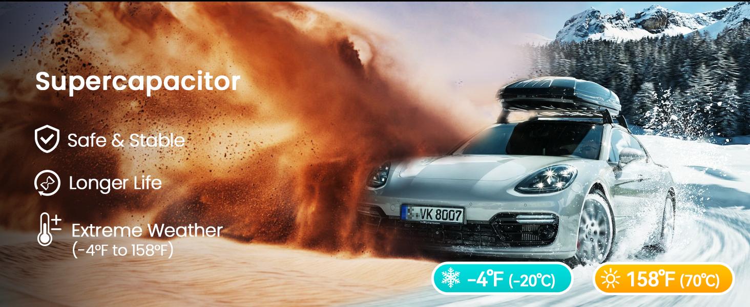 IIWEY N5 4 Channel Dash Cam 360° View 1080P Front & Rear 8 IR Lamps Night Vision 5G WiFi APP Control G-Sensor Parking Mode 128GB SD Card Included side  camera