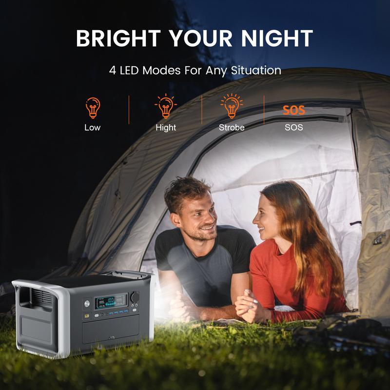 CTOLITY XP1000 1600W 1024Wh Portable Power Station Home Emergency Backup Power Supply LiFePO4 Battery 1.2H Fast Charge 110V AC 100W USB-C Output Solar Generator for Home Backup Camping Travel RVs Emergencies Durable Lights Phone Chargeable CTOLITY XP1000 1600W 1024Wh Portable Power Station Home Emergency Backup Power Supply LiFePO4 Battery 1.2H Fast Charge 110V AC 100W USB-C Output Solar Generator for Home Backup Camping Travel RVs Emergencies Durable Lights Phone Chargeable