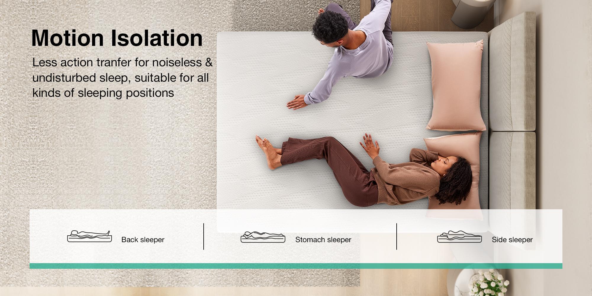 5/6/8/10/12/14 inch Memory Foam Mattress, Gel Memory Foam Mattress for Cooling Night Sleep, Pressure Relief, CertiPUR-US Certified